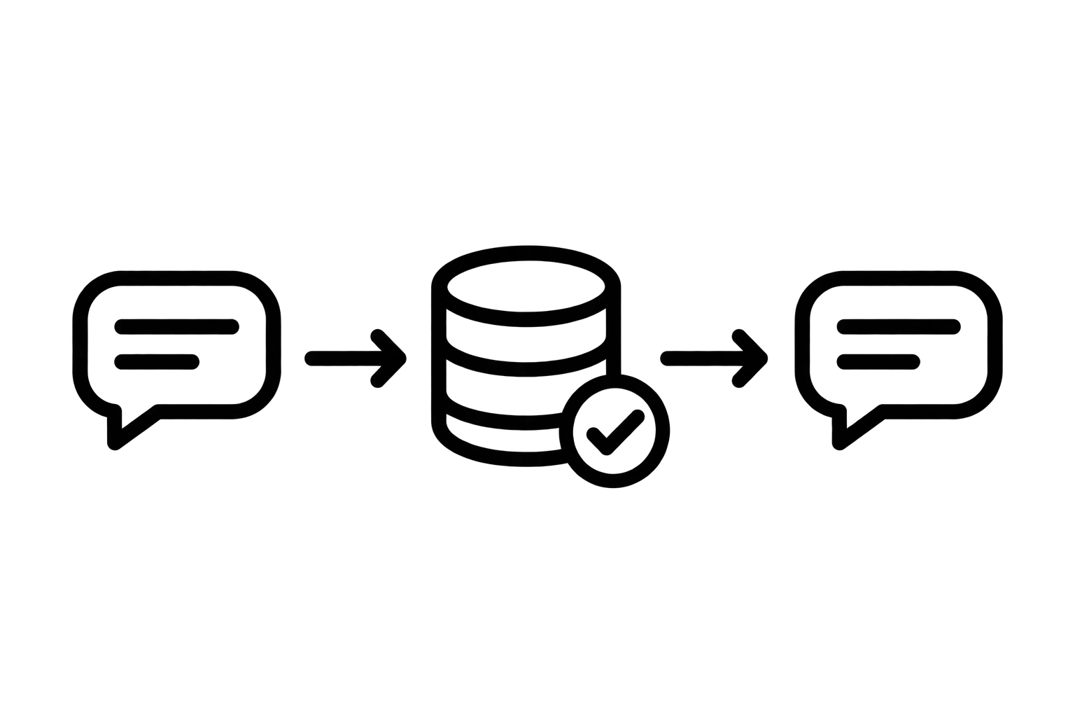 Tamga Semantic Cache cost and latency diagram